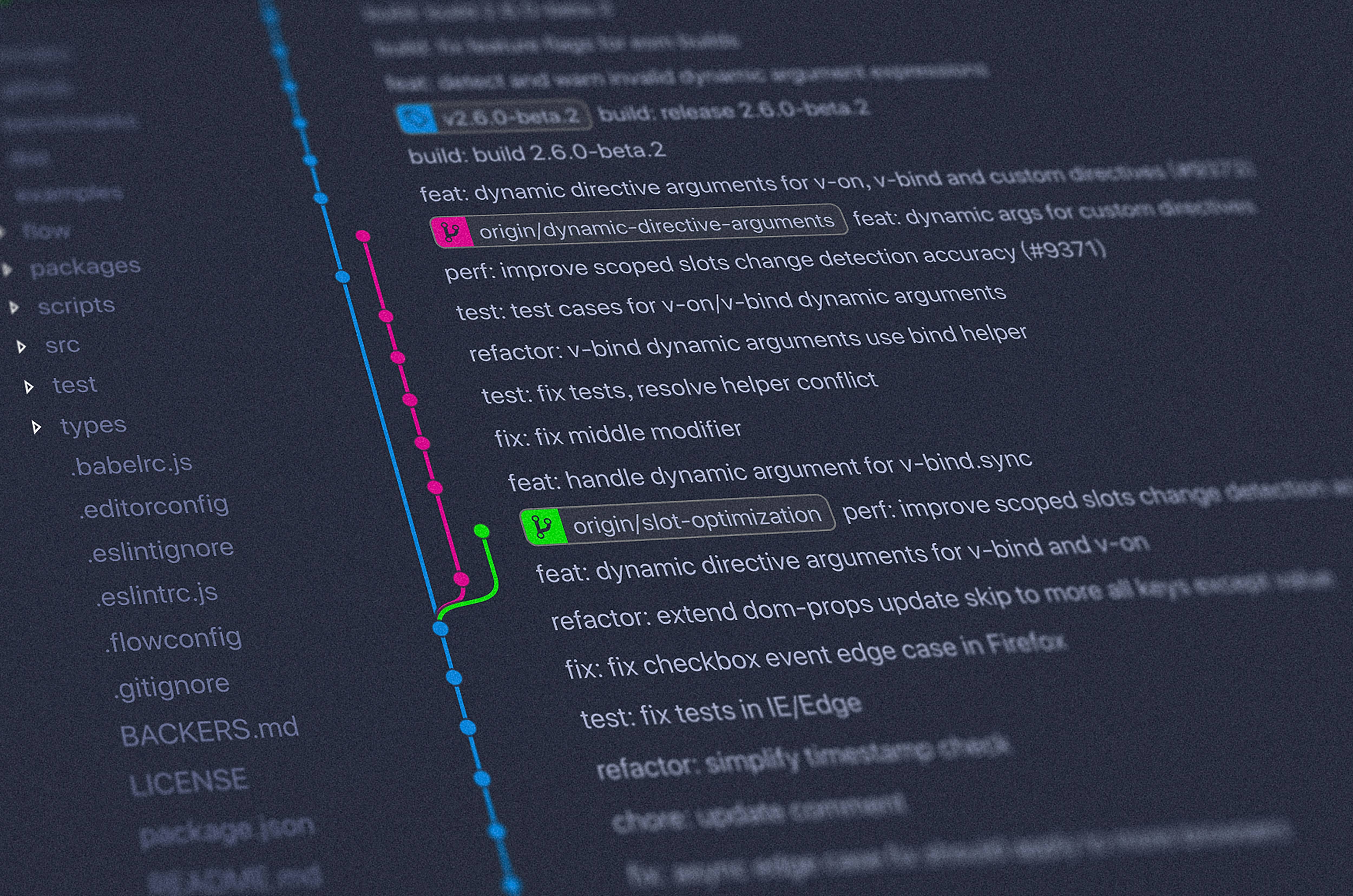 Open-Source Software Security: A Comprehensive Checklist For Founders (2024)